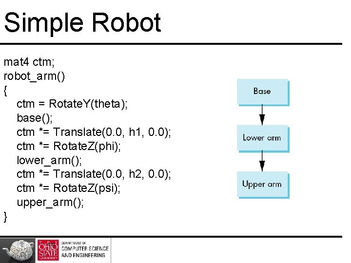 Simple Robot mat 4 ctm; robot_arm() { ctm = Rotate. Y(theta); base(); ctm *= Simple Robot mat 4 ctm; robot_arm() { ctm = Rotate. Y(theta); base(); ctm *=