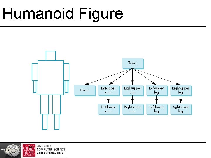 Humanoid Figure 121 Humanoid Figure 121