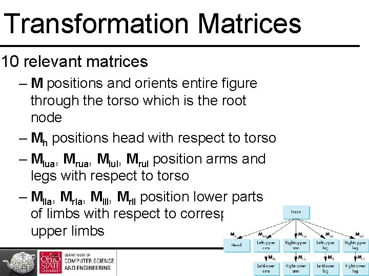 Transformation Matrices 10 relevant matrices – M positions and orients entire figure through the Transformation Matrices 10 relevant matrices – M positions and orients entire figure through the