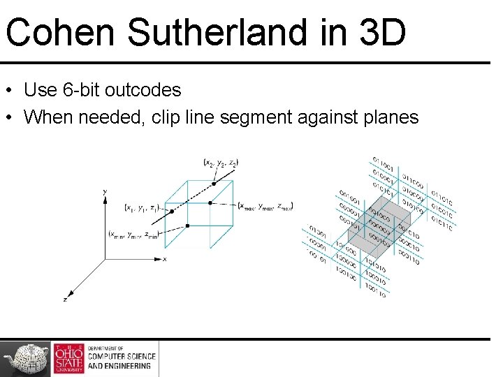 Cohen Sutherland in 3 D • Use 6 -bit outcodes • When needed, clip Cohen Sutherland in 3 D • Use 6 -bit outcodes • When needed, clip