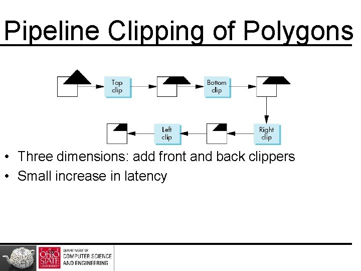Pipeline Clipping of Polygons • Three dimensions: add front and back clippers • Small Pipeline Clipping of Polygons • Three dimensions: add front and back clippers • Small