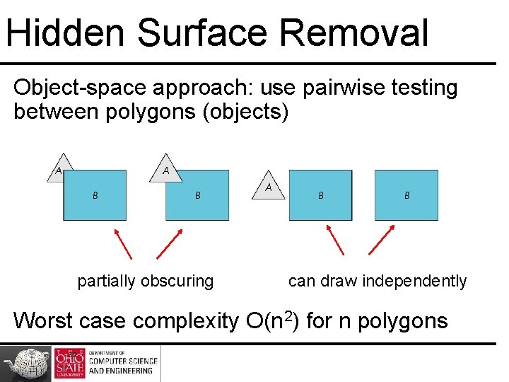 Hidden Surface Removal Object-space approach: use pairwise testing between polygons (objects) partially obscuring can Hidden Surface Removal Object-space approach: use pairwise testing between polygons (objects) partially obscuring can