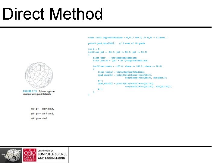 Direct Method Direct Method