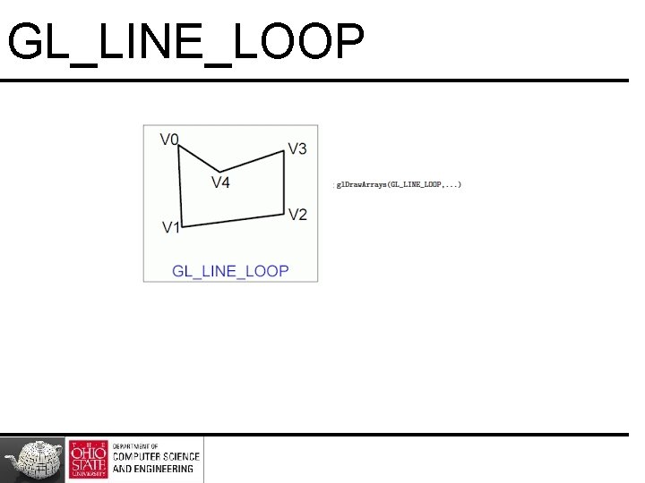 GL_LINE_LOOP GL_LINE_LOOP