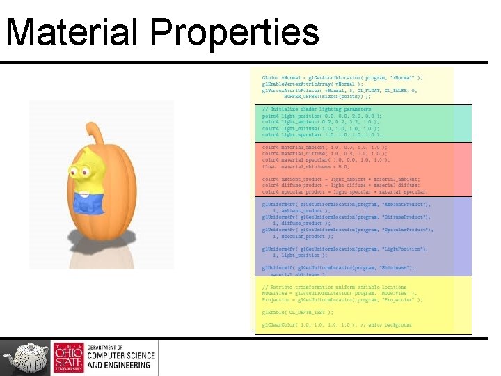 Material Properties Material Properties