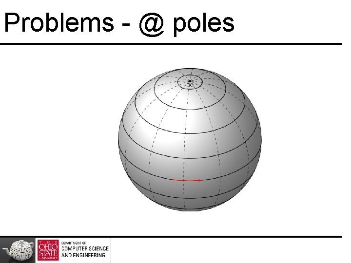 Problems - @ poles Problems - @ poles