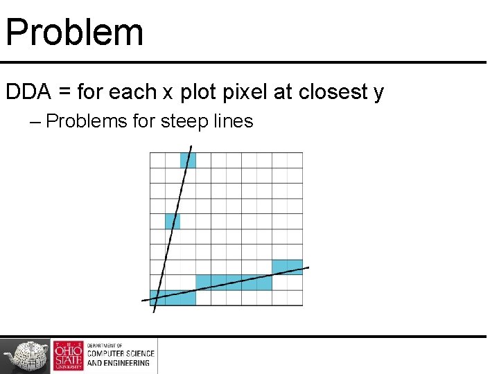 Problem DDA = for each x plot pixel at closest y – Problems for Problem DDA = for each x plot pixel at closest y – Problems for