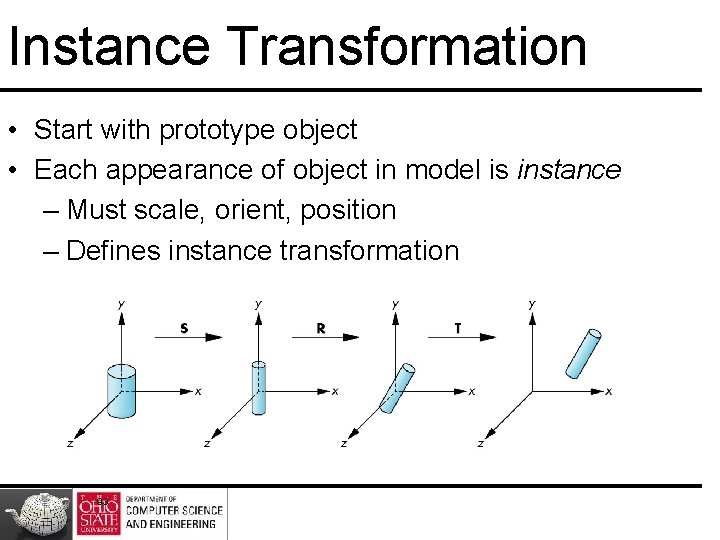 Instance Transformation • Start with prototype object • Each appearance of object in model Instance Transformation • Start with prototype object • Each appearance of object in model