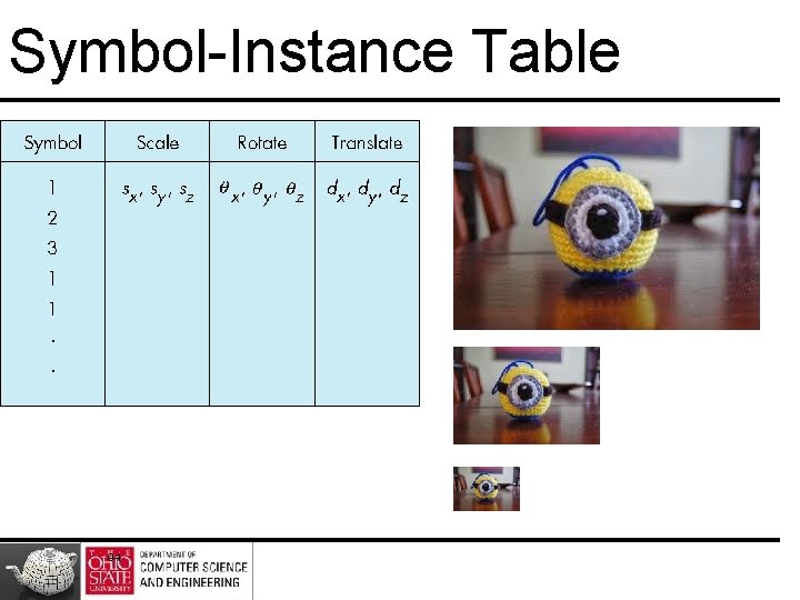 Symbol-Instance Table 94 Symbol-Instance Table 94