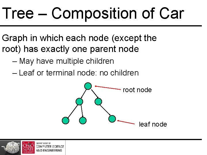 Tree – Composition of Car Graph in which each node (except the root) has Tree – Composition of Car Graph in which each node (except the root) has
