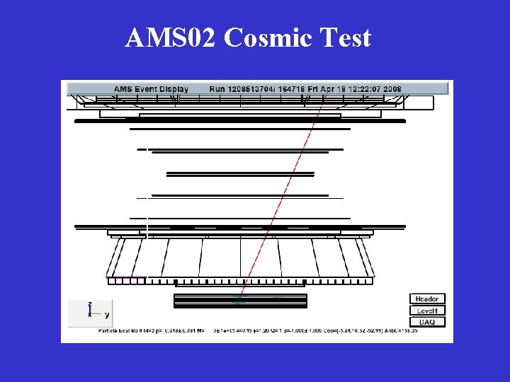 AMS 02 Cosmic Test 