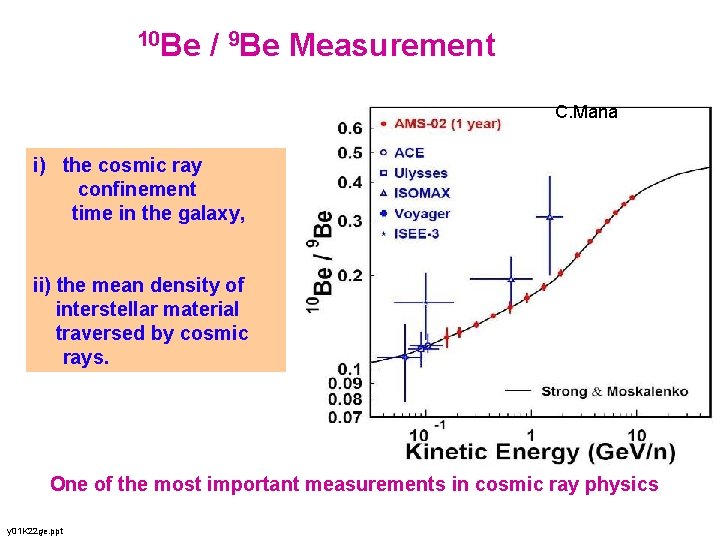 10 Be / 9 Be Measurement C. Mana i) the cosmic ray confinement time