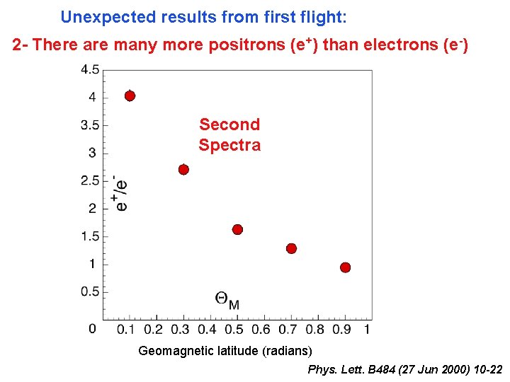 Unexpected results from first flight: 2 - There are many more positrons (e+) than