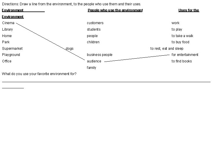 Directions: Draw a line from the environment, to the people who use them and