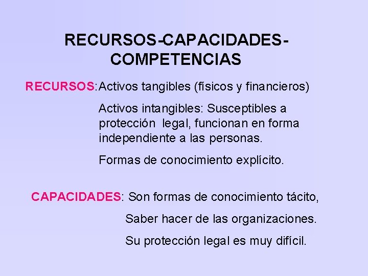 RECURSOS-CAPACIDADESCOMPETENCIAS RECURSOS: Activos tangibles (físicos y financieros) Activos intangibles: Susceptibles a protección legal, funcionan