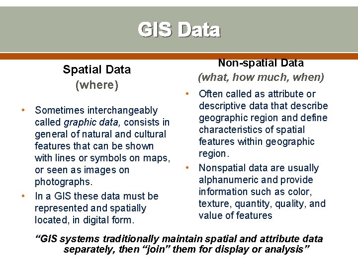 GIS Data Spatial Data (where) • Sometimes interchangeably called graphic data, consists in general
