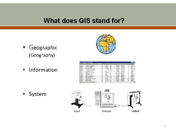 What does GIS stand for? • Geographic (Geography) • Information • System 2 