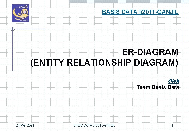 BASIS DATA I/2011 -GANJIL ER-DIAGRAM (ENTITY RELATIONSHIP DIAGRAM) Oleh Team Basis Data 24 Mei