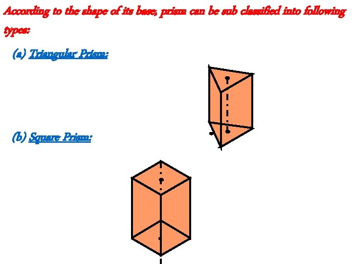 According to the shape of its base, prism can be sub classified into following