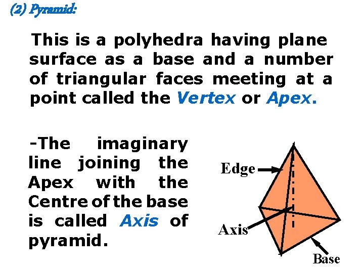 (2) Pyramid: This is a polyhedra having plane surface as a base and a