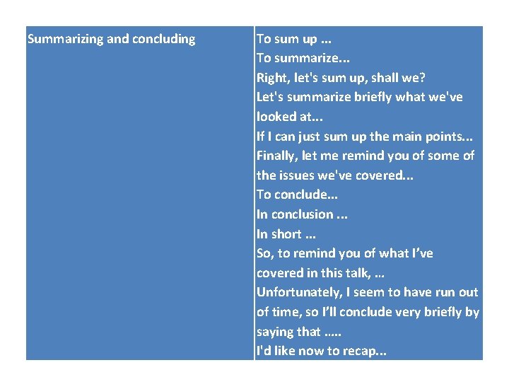 Summarizing and concluding To sum up. . . To summarize. . . Right, let's