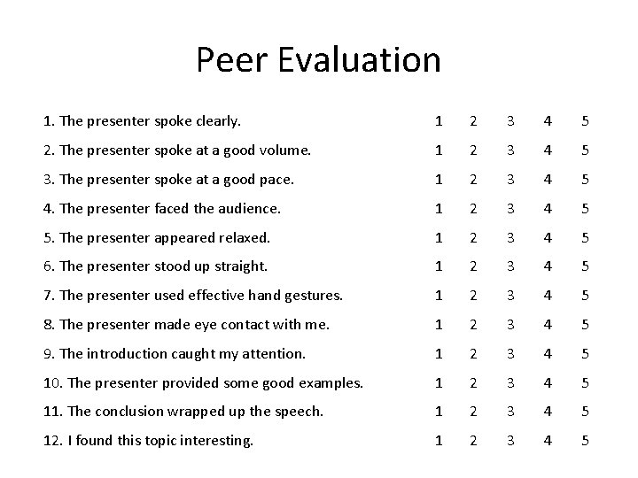 Peer Evaluation 1. The presenter spoke clearly. 1 2 3 4 5 2. The