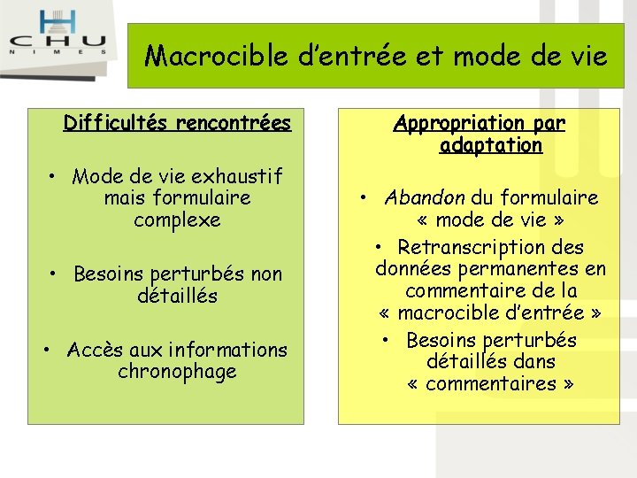Macrocible d’entrée et mode de vie Difficultés rencontrées • Mode de vie exhaustif mais Macrocible d’entrée et mode de vie Difficultés rencontrées • Mode de vie exhaustif mais