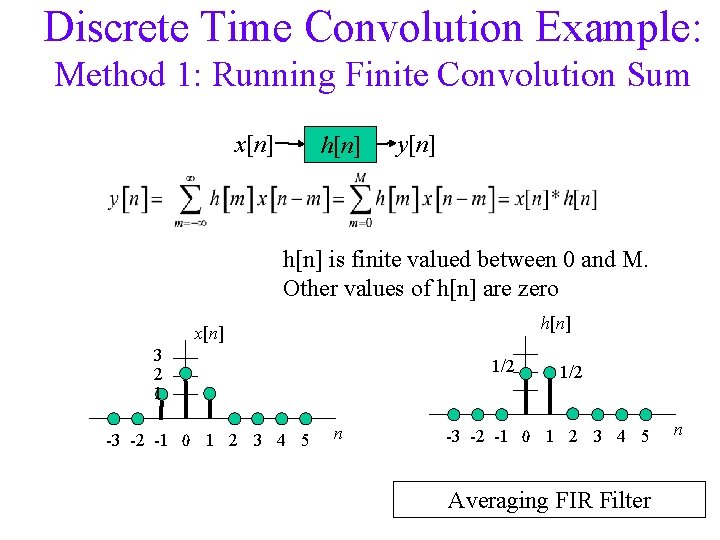 Discrete Time Convolution Example: Method 1: Running Finite Convolution Sum x[n] h[n] y[n] h[n]