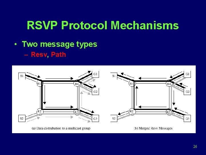 RSVP Protocol Mechanisms • Two message types – Resv, Path 26 