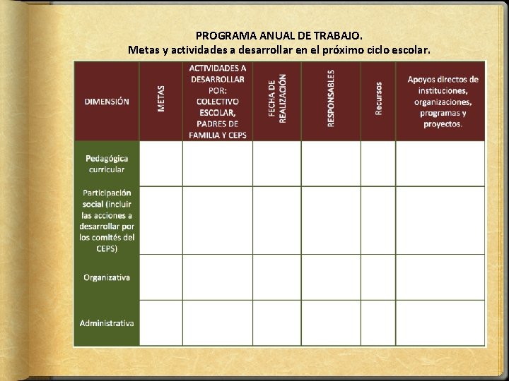 PROGRAMA ANUAL DE TRABAJO. Metas y actividades a desarrollar en el próximo ciclo escolar.