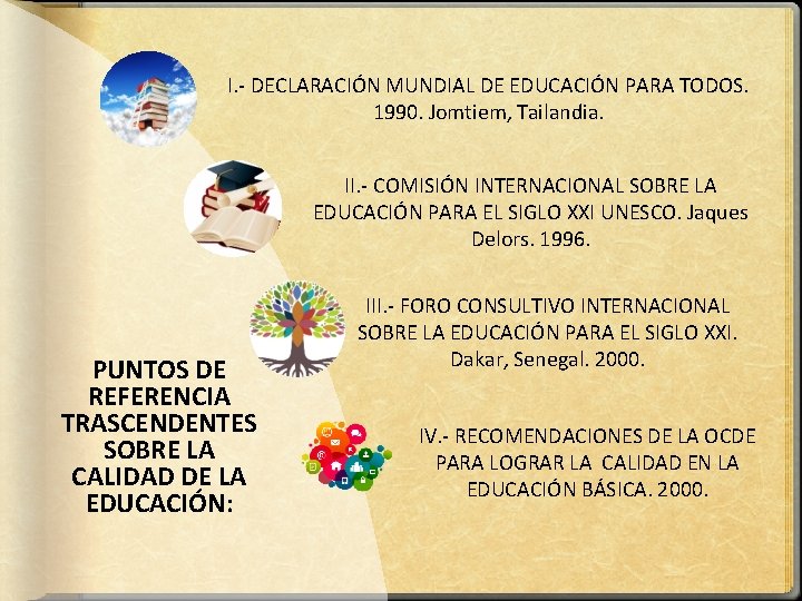 I. - DECLARACIÓN MUNDIAL DE EDUCACIÓN PARA TODOS. 1990. Jomtiem, Tailandia. II. - COMISIÓN