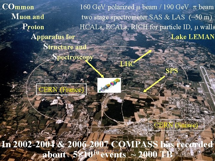 COmmon 160 Ge. V polarized beam / 190 Ge. V beam Muon and two