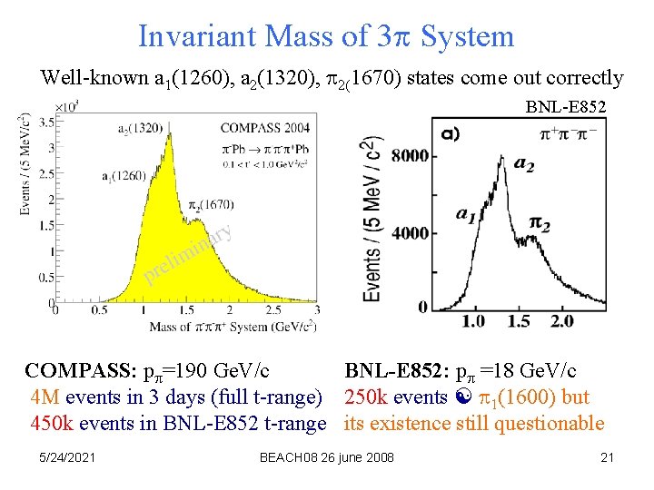 Invariant Mass of 3 System Well-known a 1(1260), a 2(1320), 2(1670) states come out