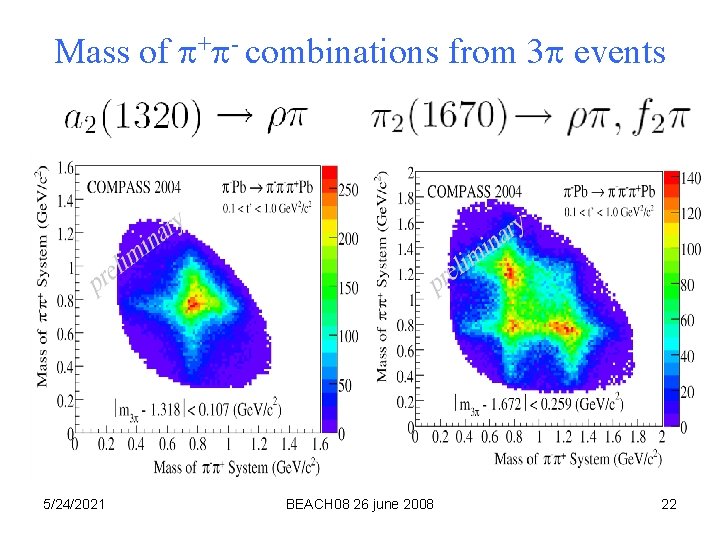 Mass of + - combinations from 3 events 5/24/2021 BEACH 08 26 june 2008