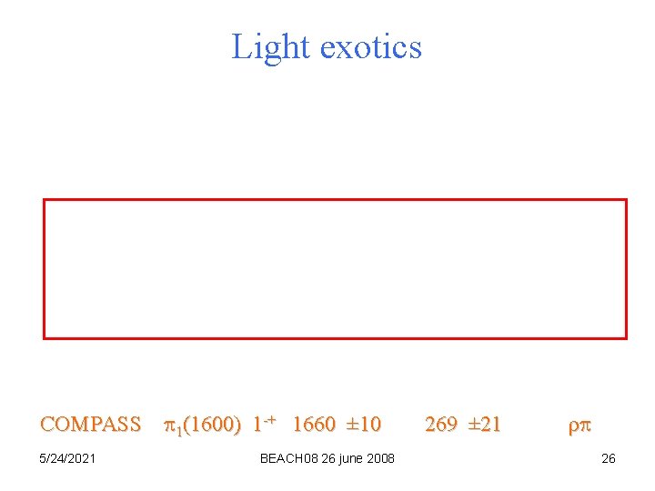 Light exotics COMPASS 1(1600) 1 -+ 1660 ± 10 5/24/2021 BEACH 08 26 june