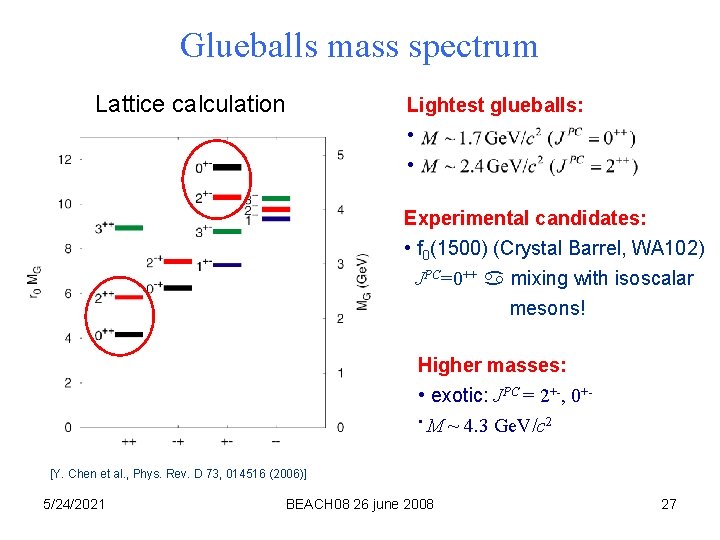 Glueballs mass spectrum Lattice calculation Lightest glueballs: • • Experimental candidates: • f 0(1500)
