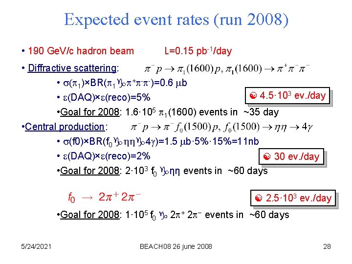 Expected event rates (run 2008) • 190 Ge. V/c hadron beam L=0. 15 pb-1/day