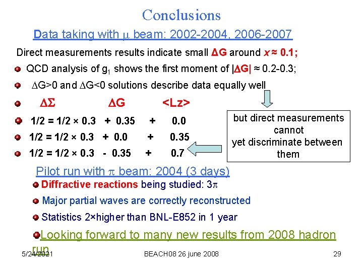 Conclusions Data taking with beam: 2002 -2004, 2006 -2007 Direct measurements results indicate small