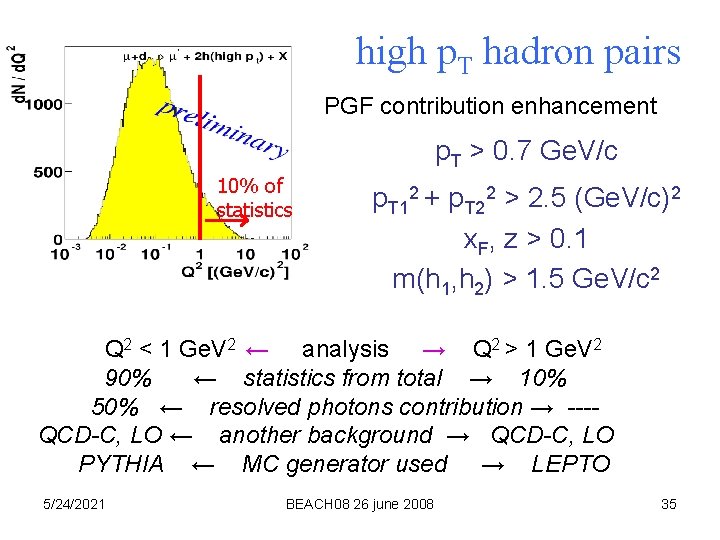 high p. T hadron pairs PGF contribution enhancement p. T > 0. 7 Ge.