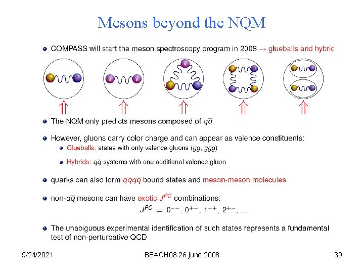 Mesons beyond the NQM 5/24/2021 BEACH 08 26 june 2008 39 