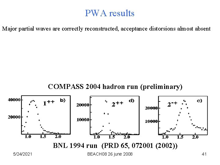 PWA results Major partial waves are correctly reconstructed, acceptance distorsions almost absent COMPASS 2004