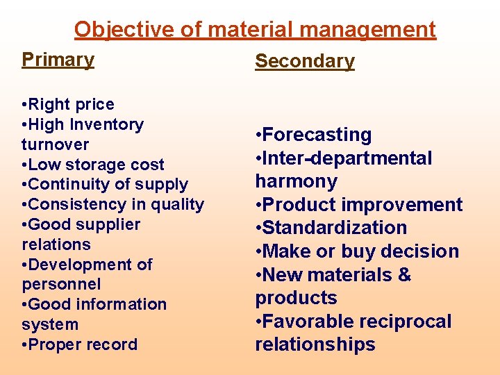 Objective of material management Primary Secondary • Right price • High Inventory turnover • Objective of material management Primary Secondary • Right price • High Inventory turnover •