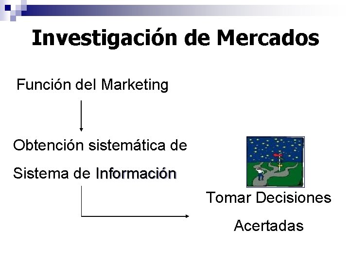 Investigación de Mercados Función del Marketing Obtención sistemática de Sistema de Información Tomar Decisiones