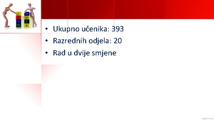  • Ukupno učenika: 393 • Razrednih odjela: 20 • Rad u dvije smjene