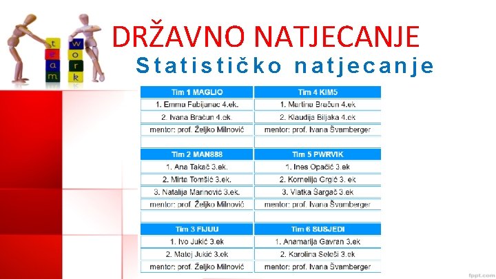 DRŽAVNO NATJECANJE Statističko natjecanje 