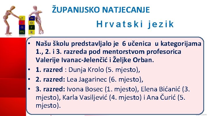 ŽUPANIJSKO NATJECANJE Hrvatski jezik • Našu školu predstavljalo je 6 učenica u kategorijama 1.