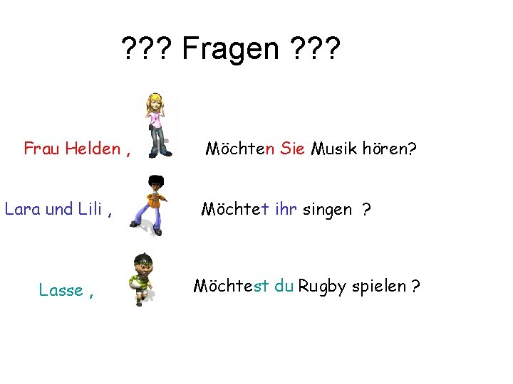 ? ? ? Fragen ? ? ? Frau Helden , Lara und Lili ,