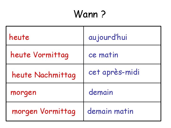 Wann ? heute aujourd’hui heute Vormittag ce matin heute Nachmittag cet après-midi morgen demain