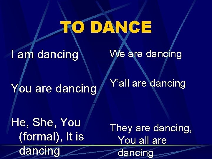TO DANCE I am dancing We are dancing You are dancing Y’all are dancing