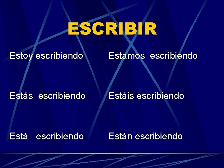 ESCRIBIR Estoy escribiendo Estamos escribiendo Estáis escribiendo Están escribiendo 